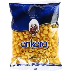 Nuhun Ankara Forfalle Tonde Pasta